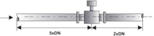 راهنمای نصب فلومتر الکترومغناطیسی1